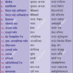 #MountainRanges #WorldGeography #Himalayas #Andes #AnilKeshri #AboutIndia #GeographyNotes #UPSCGeography #EarthScience #SevenSummits #PhysicalGeography #MapReading #GeneralKnowledge #GeographyFacts #NatureScience Geography Table of Geography Image of Geography Geography of India Physical Geography Anil Keshri About India About India channel UPSC IAS CSE PCS UPPCS RAS BPSC JPSC MPPCS  UKPCS HPPSC JKPSC TNPSC APPSC KPSC TGPSC Kerala PCS MPSC APSC OPSC