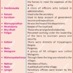 #VijayanagaraEmpire #IndianHistory #AnilKeshri #AboutIndia #SouthIndianHistory #AdministrationSystem #HampiHistory #UPSCPreparation #HistoryNotes #GeneralKnowledge #AdministrativeOfficers #IndianHeritage #MedievalIndia #StudyGramIndia #HistoryFacts History Indian History Image History Image of History Map of Hisotry Table of History Map Maps World Map Maps of Geography Maps of The World Geography Indian Geography Indian Geography Map Geography of India World Geography World Geography Map Anil Keshri About India About India channel UPSC IAS CSE PCS UPPCS RAS BPSC JPSC MPPCS  UKPCS HPPSC JKPSC TNPSC APPSC KPSC TGPSC Kerala PCS MPSC APSC OPSC
