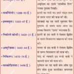 #ForeignTravelers #IndianHistory #AnilKeshri #AboutIndia #AncientIndia #MedievalIndia #HistoryNotes #UPSCPreparation #Megasthenes #IbnBattuta #HiuenTsang #GeneralKnowledge #HistoryFacts #EducationalContent #IndiaHistory #ExamPreps History Indian History Image History Image of History Map of Hisotry Table of History Map Maps World Map Maps of Geography Maps of The World Geography Indian Geography Indian Geography Map Geography of India World Geography World Geography Map Anil Keshri About India About India channel UPSC IAS CSE PCS UPPCS RAS BPSC JPSC MPPCS  UKPCS HPPSC JKPSC TNPSC APPSC KPSC TGPSC Kerala PCS MPSC APSC OPSC