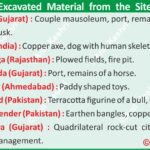 Archaeology AncientArtifacts HarappanCivilization IndusValley AncientIndia HistoryFacts Excavation MohenjoDaro Terracotta BronzeAge AnilKeshri AboutIndia HistoricalResearch MuseumArtifacts IndianHeritage History Indian History Image History Image of History Map of Hisotry Table of History Map Maps World Map Maps of Geography Maps of The World Geography Indian Geography Indian Geography Map Geography of India World Geography World Geography Map Anil Keshri About India About India channel UPSC IAS CSE PCS UPPCS RAS BPSC JPSC MPPCS  UKPCS HPPSC JKPSC TNPSC APPSC KPSC TGPSC Kerala PCS MPSC APSC OPSC
