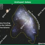 #IrregularGalaxy #UnshapedGalaxy #Astronomy #SpaceScience #UniverseMap #Galaxies #AnilKeshri #AboutIndia #UPSCPreparation #ScienceNotes #Cosmology #MagellanicClouds #DeepSpace #StarFormation #ScienceFacts2026 Geography Table of Geography Image of Geography Geography of India Physical Geography Anil Keshri About India About India channel UPSC IAS CSE PCS UPPCS RAS BPSC JPSC MPPCS  UKPCS HPPSC JKPSC TNPSC APPSC KPSC TGPSC Kerala PCS MPSC APSC OPSC