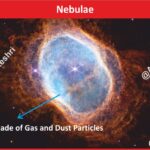 Nebula #SpaceScience #Astronomy #UniverseMap #StarNursery #Cosmos #AnilKeshri #AboutIndia #UPSCPreparation #ScienceNotes #OrionNebula #DeepSpace #Astrophotography #ScienceFacts #NASA #HubbleSpaceTelescope Geography Table of Geography Image of Geography Geography of India Physical Geography Anil Keshri About India About India channel UPSC IAS CSE PCS UPPCS RAS BPSC JPSC MPPCS  UKPCS HPPSC JKPSC TNPSC APPSC KPSC TGPSC Kerala PCS MPSC APSC OPSC