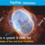 Nebula #SpaceScience #Astronomy #UniverseMap #StarNursery #Cosmos #AnilKeshri #AboutIndia #UPSCPreparation #ScienceNotes #OrionNebula #DeepSpace #Astrophotography #ScienceFacts #NASA #HubbleSpaceTelescope Geography Table of Geography Image of Geography Geography of India Physical Geography Anil Keshri About India About India channel UPSC IAS CSE PCS UPPCS RAS BPSC JPSC MPPCS  UKPCS HPPSC JKPSC TNPSC APPSC KPSC TGPSC Kerala PCS MPSC APSC OPSC