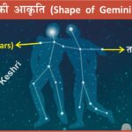 #Gemini #ZodiacSign #Astronomy #Constellation #GeminiConstellation #CastorAndPollux #NightSky #Stargazing #AnilKeshri #AboutIndia #SpaceScience #AstrologyFacts #CelestialMap #StarMap #Mythology #ScienceNotes Geography Table of Geography Image of Geography Geography of India Physical Geography Anil Keshri About India About India channel UPSC IAS CSE PCS UPPCS RAS BPSC JPSC MPPCS  UKPCS HPPSC JKPSC TNPSC APPSC KPSC TGPSC Kerala PCS MPSC APSC OPSC