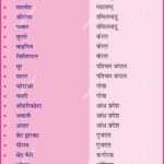 #IndianIslands #Geography #AnilKeshri #AboutIndia #AndamanAndNicobar #Lakshadweep #Majuli #IncredibleIndia #IndianGeography #IslandLife #UPSCPreparation #TravelIndia #NatureHeritage #BayOfBengal #ArabianSea Geography Table of Geography Image of Geography Geography of India Physical Geography Anil Keshri About India About India channel UPSC IAS CSE PCS UPPCS RAS BPSC JPSC MPPCS  UKPCS HPPSC JKPSC TNPSC APPSC KPSC TGPSC Kerala PCS MPSC APSC OPSC