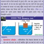 #Isostasy #Geomorphology #AnilKeshri #AboutIndia #EarthScience #Geology #PhysicalGeography #UPSCGeography #Geophysics #NatureBalance #Equilibrium #GeographyLover #EducationalContent #ScienceFacts #StructureOfEarth Geography Table of Geography Image of Geography Geography of India Physical Geography Anil Keshri About India About India channel UPSC IAS CSE PCS UPPCS RAS BPSC JPSC MPPCS  UKPCS HPPSC JKPSC TNPSC APPSC KPSC TGPSC Kerala PCS MPSC APSC OPSC
