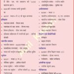 #UPSC #IAS #CSE #IAS2026 #CivilServices #GeneralStudies #AnilKeshri #AboutIndia #UPSCPreparation #IASExam #Booklist #UPSCMotivation #CurrentAffairs #IndianPolity #HistoryForUPSC #IASOfficer #StudyMaterial #List of General Studies Books for CSE-IAS #सामान्य अध्ययन पुस्तकों की सूची CSE-IAS Geography Table of Geography Image of Geography Geography of India Physical Geography Anil Keshri About India About India channel UPSC IAS CSE PCS UPPCS RAS BPSC JPSC MPPCS  UKPCS HPPSC JKPSC TNPSC APPSC KPSC TGPSC Kerala PCS MPSC APSC OPSC