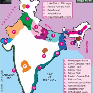 Major Plains of India